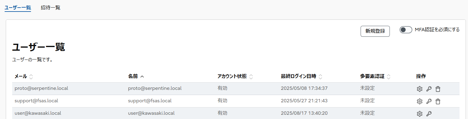 user